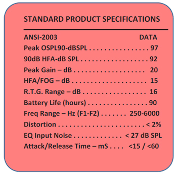Bigshots Covert CIC Technical Specifications