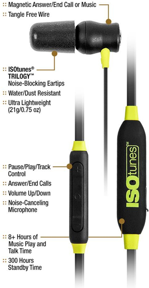 ISOtunes Xtra IT-02 Features